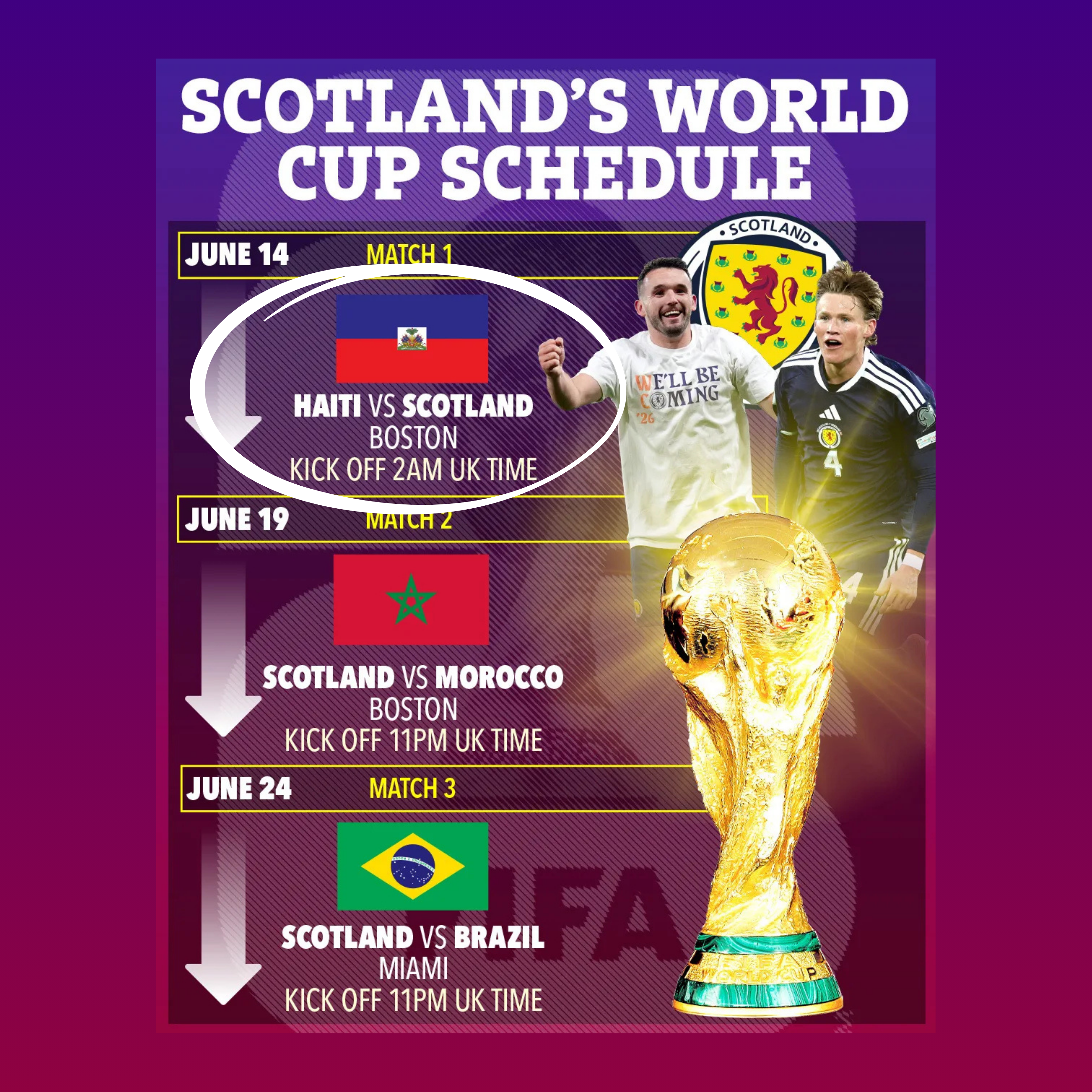 Saturday 13th June 2026 - WORLD CUP GAME 1